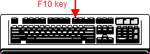 Keybrd Hotkeys